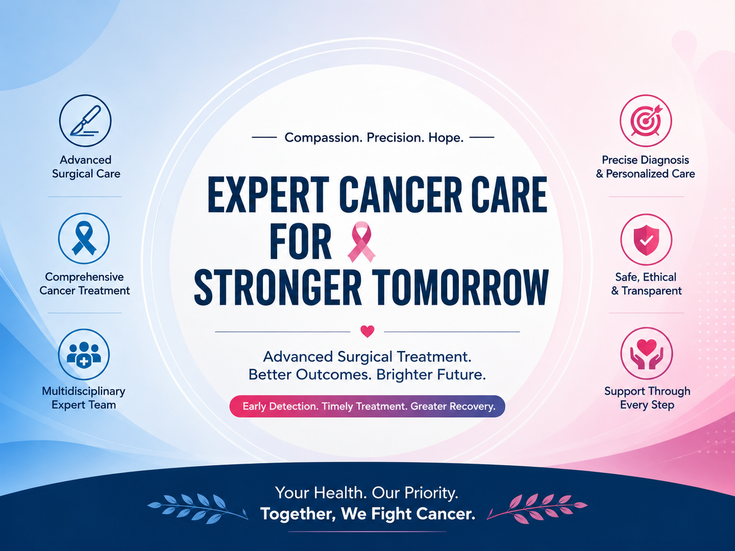 Oncosurgeon in Vadodara